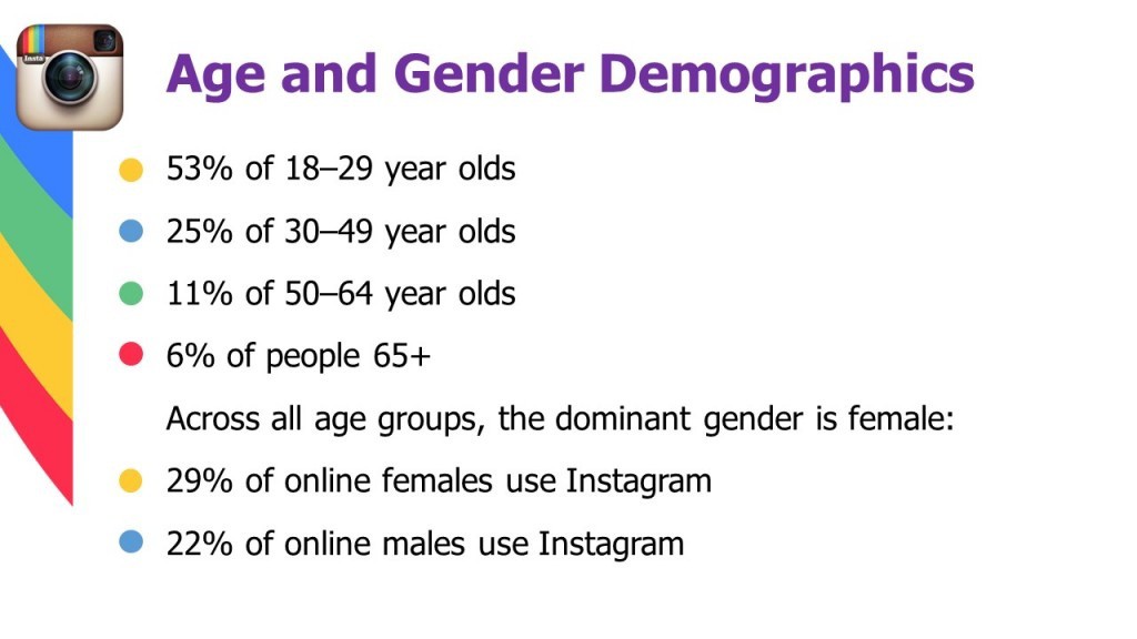 Age-and-Demographic-Stats-1024x576