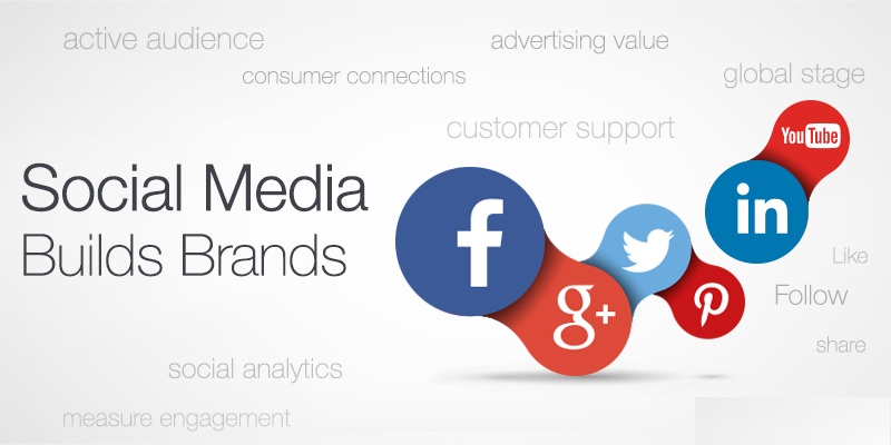 reasons_social-media_branding_quote