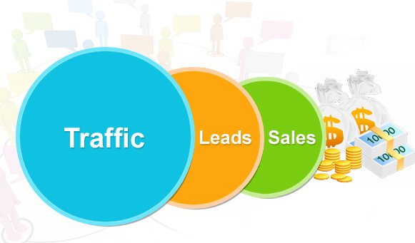 Good-Website-Design-Converts-Visitors-To-Sales-Leads