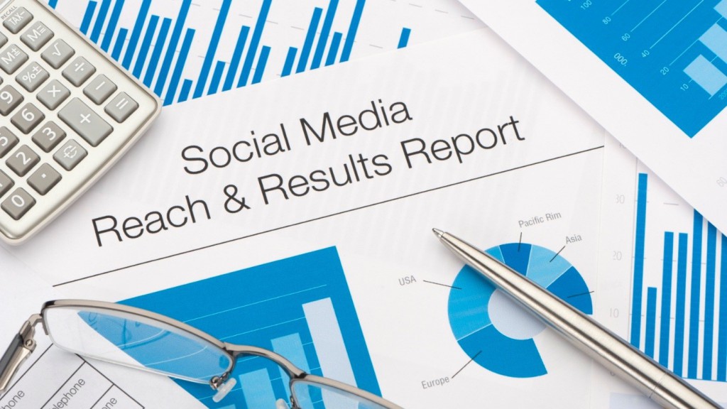 social-media-advertising-report