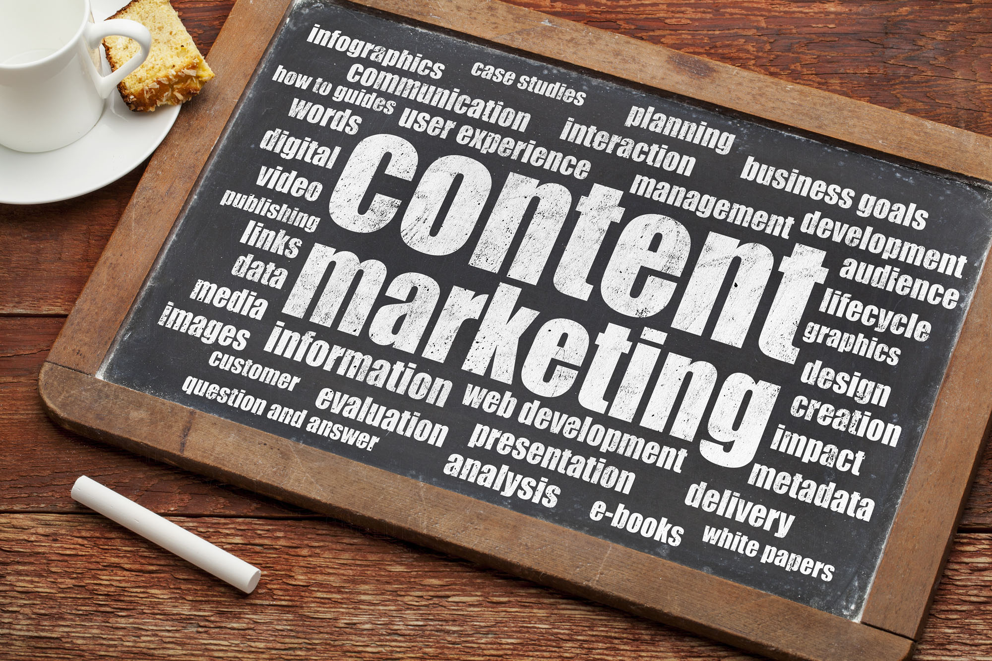 content marketing word 