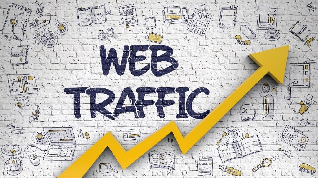 3 Ways To Increase Website Traffic and Conversion Rates for your Business via Social Media