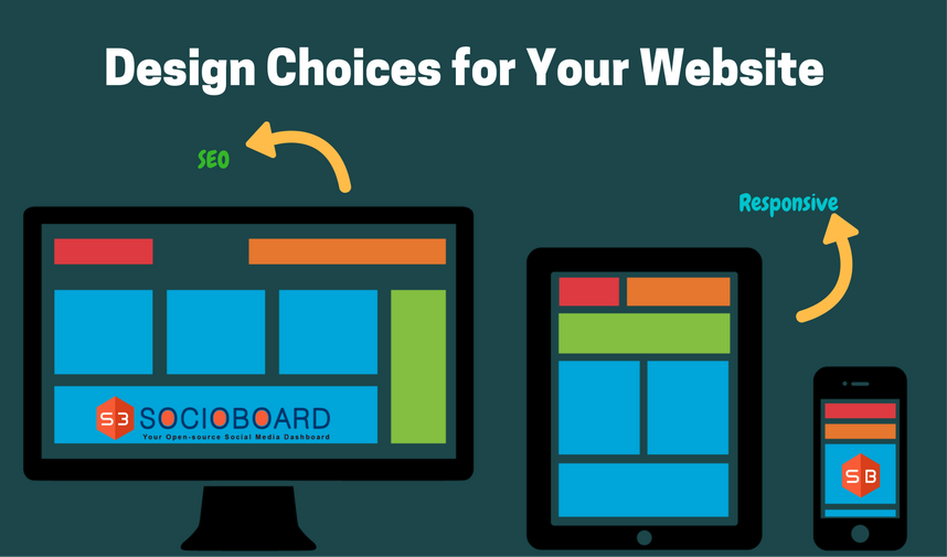 What Are The Design Choices You Should Consider For Your Website In 2021?