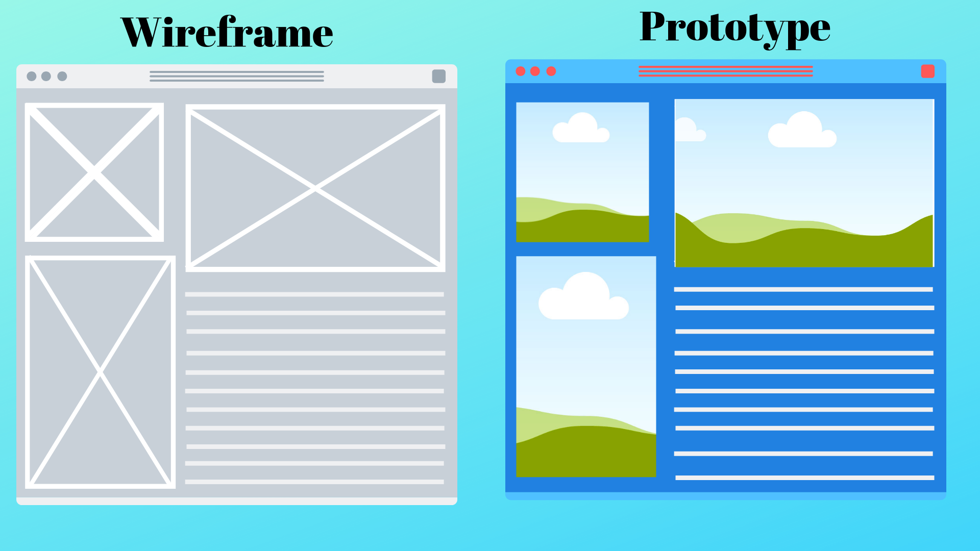 UX/UI-designing