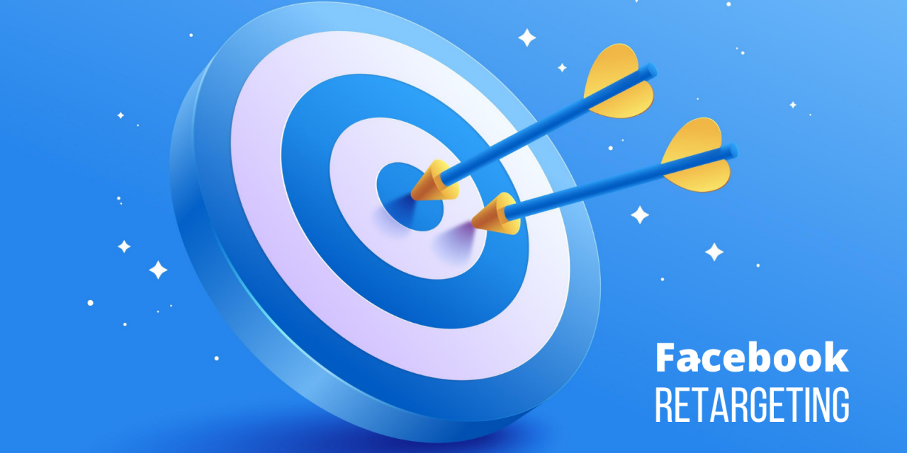 How does Facebook Retargeting work for a brand?