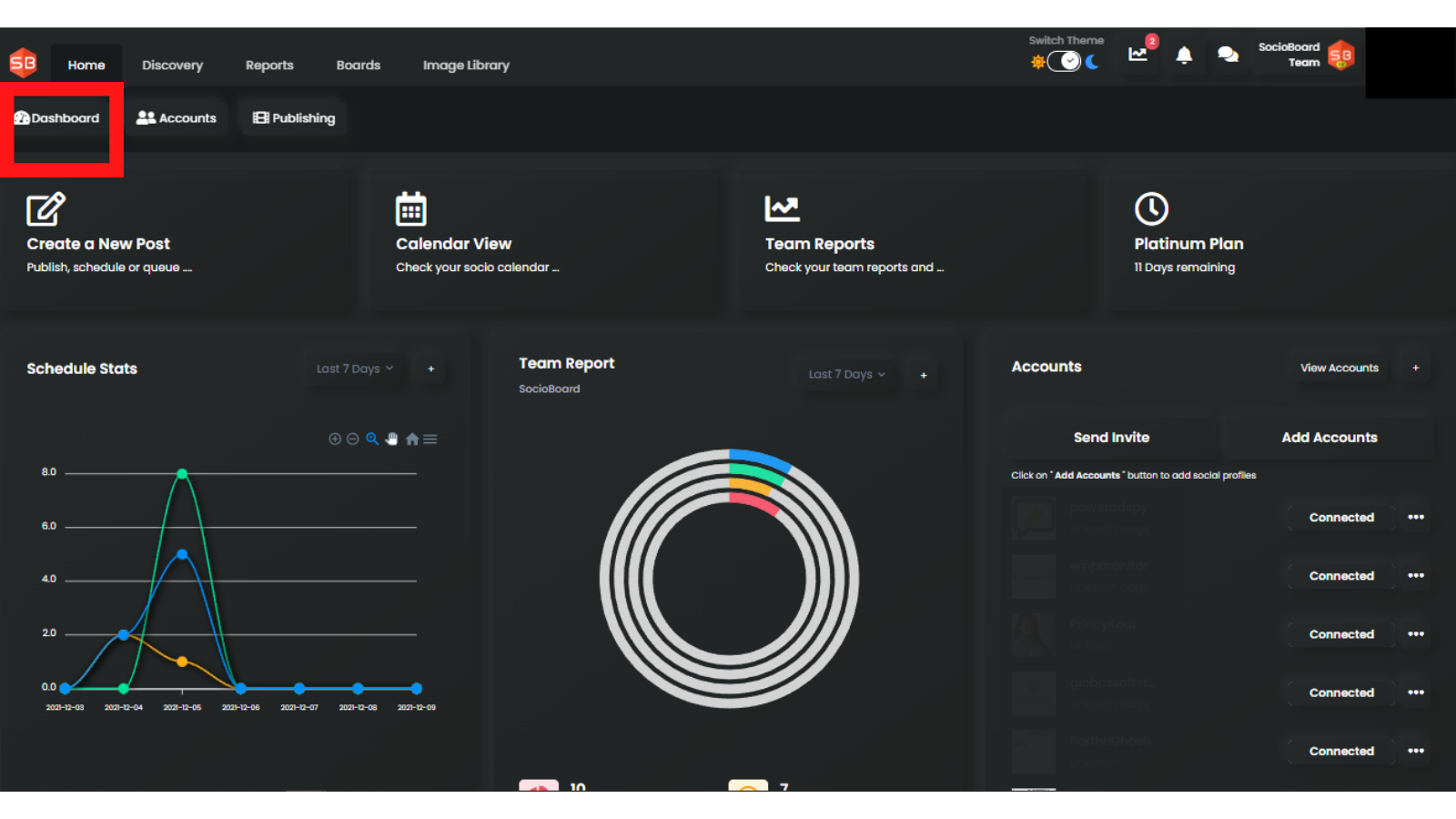 socioboard-dashboard-twitter-analytics