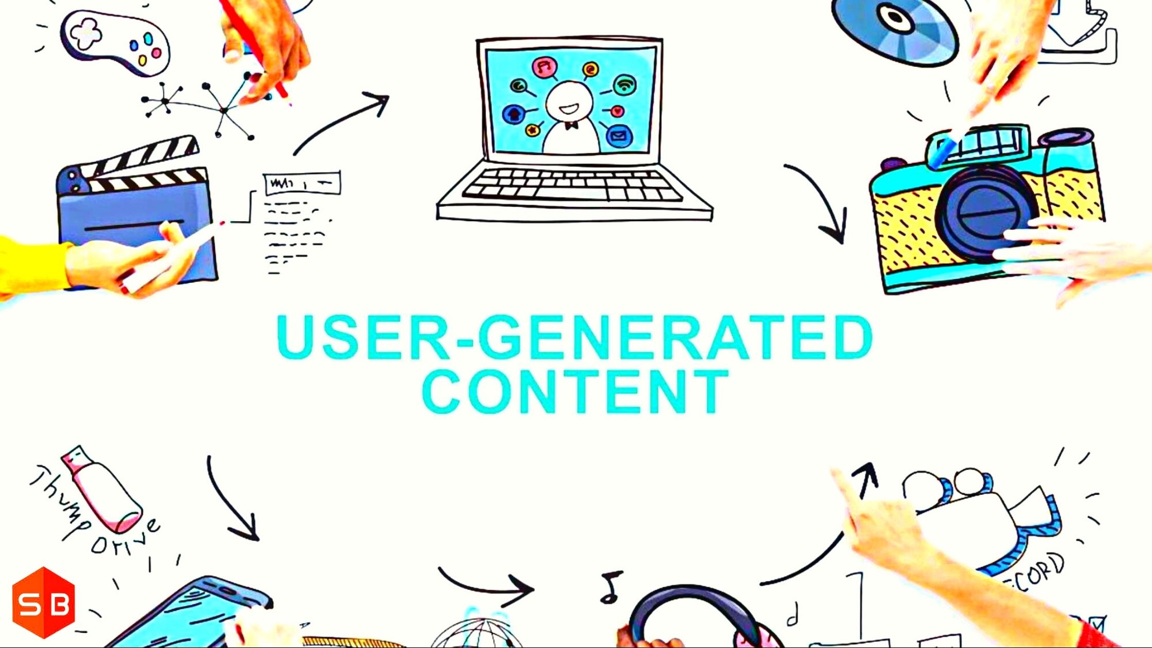 leveraging-user-generated-content