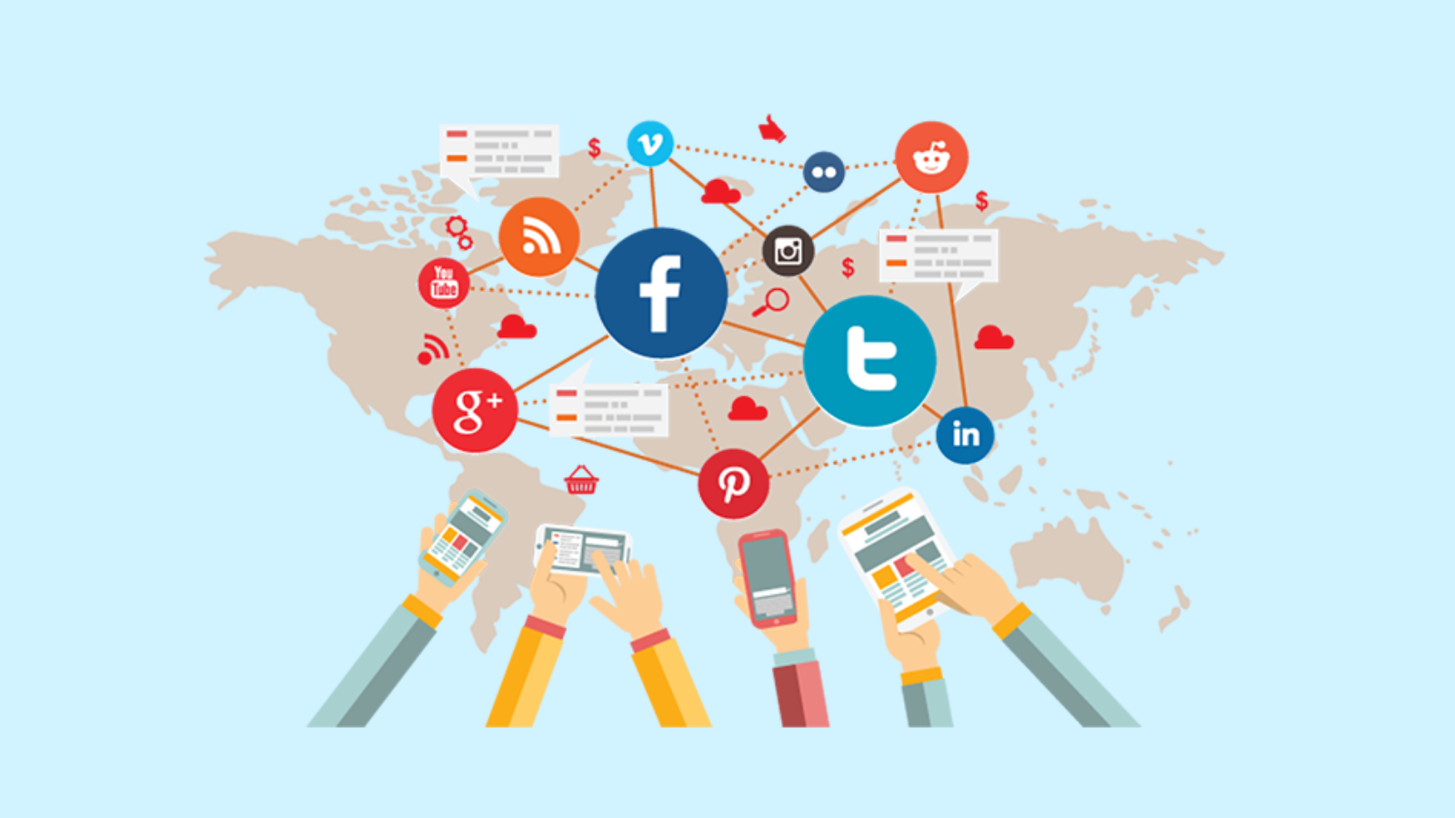 social-media-marketing-platform