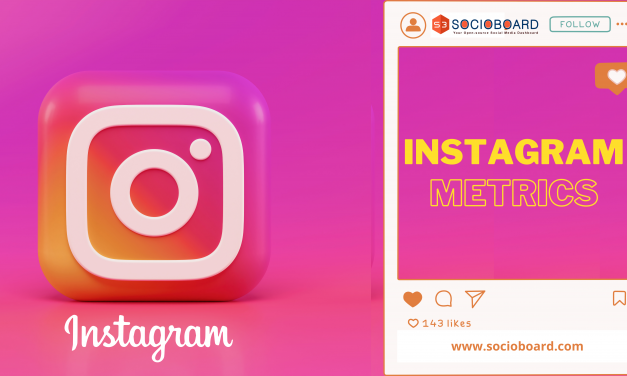 Superior Culminating Instagram Metrics To Boost Your Marketing Manoeuvre